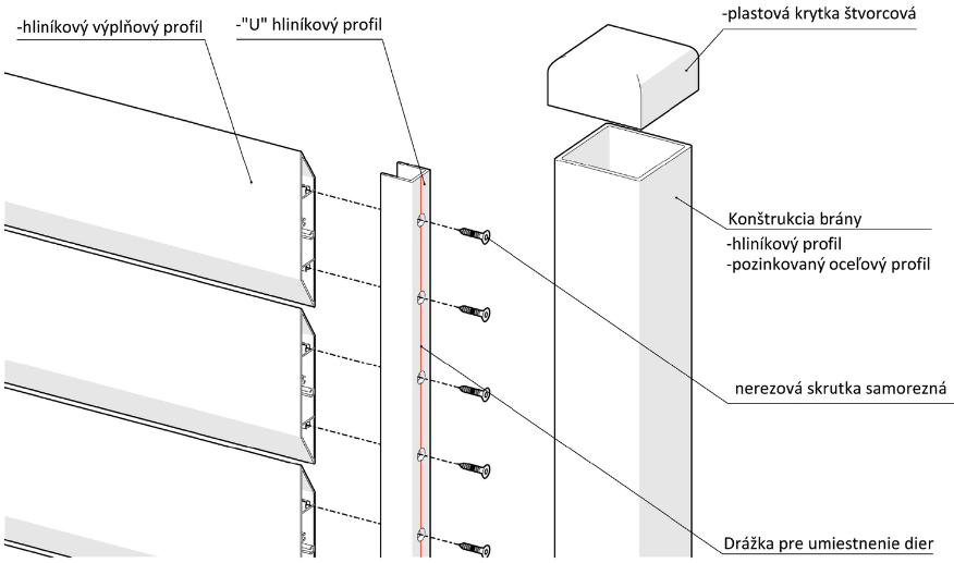 függőleges paralelogramma