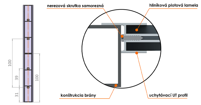 téglalap alakú lamella