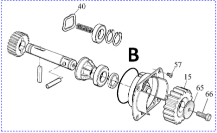 PRRO02