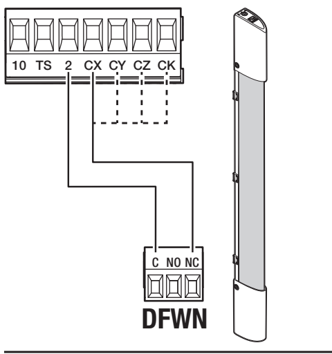 BKV – DFWN NC biztonsági él