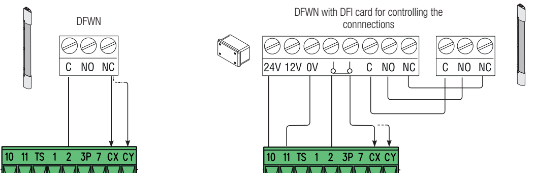 A DFWN érintkezős él és a DFI interfész eredeti bekötése