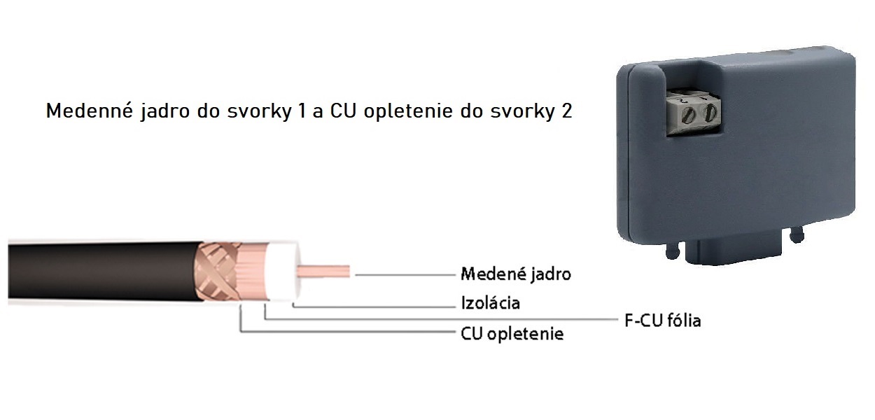 az antenna csatlakoztatása