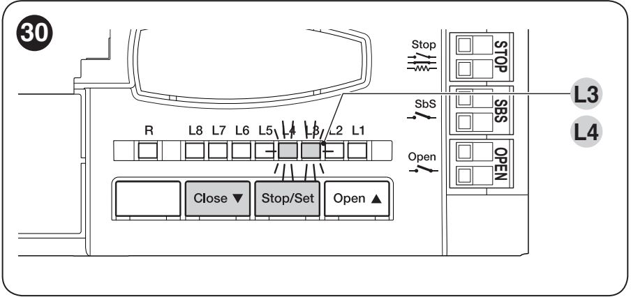 NICE HOPP POA3R10 – Open, Stop/Set és Close gombok, valamint a tanulás LED-jei NICE HOPP POA3R10 – Open, Stop/Set és Close gombok, valamint a tanulás LED-jei