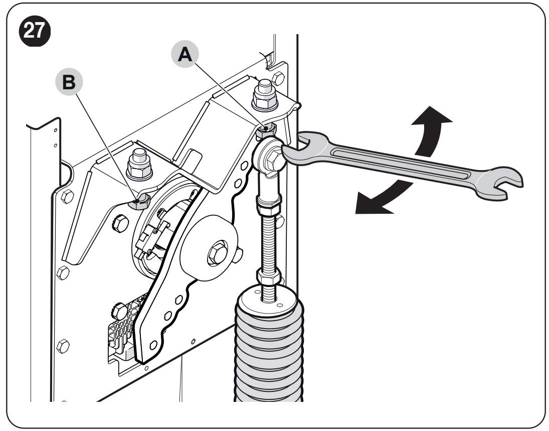 NICE M-BAR – a mechanikus ütközők csavarjai NICE M-BAR – a mechanikus ütközők csavarjai