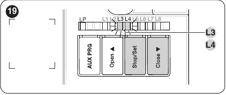 Open, Stop/Set és Close gombok az MCA5R30 panelen