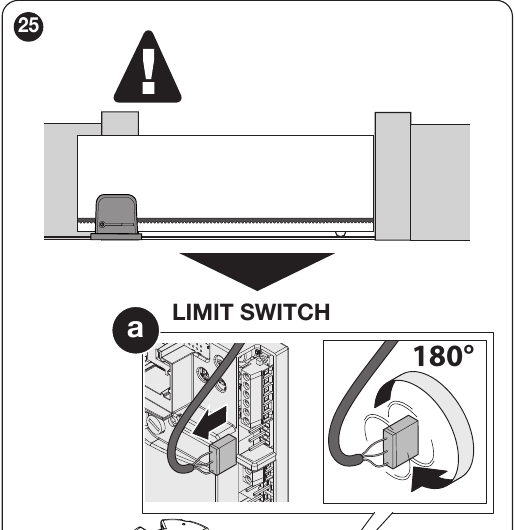 A ROBO1000 bal oldali felszerelése és a LIMIT SWITCH csatlakozó 180 fokos elfordítása
