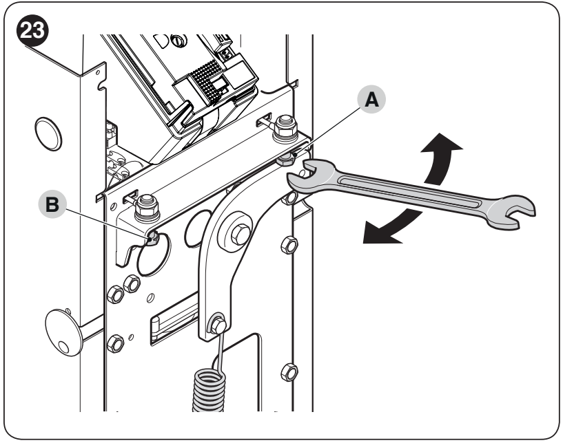 NICE SBAR – az A és B mechanikus ütközők állítócsavarjai