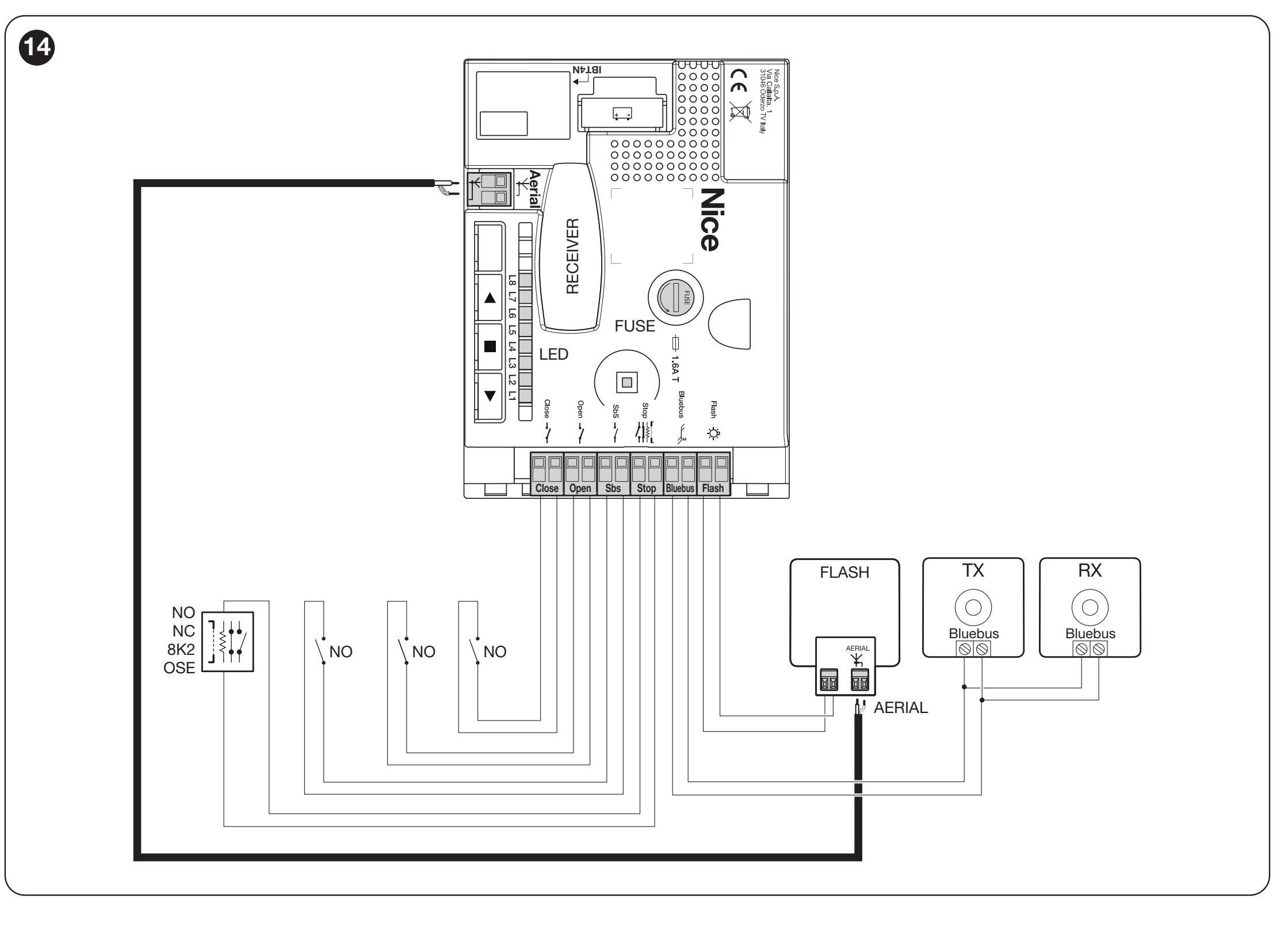 SOA2R10: FLASH, BlueBUS, STOP, SbS, OPEN, CLOSE, antenna, SM és IBT4N