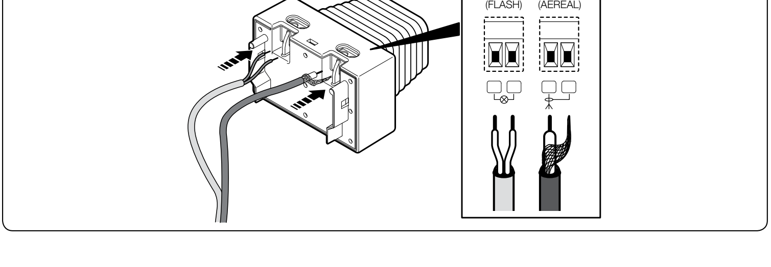 ELDC kapcsok: különálló FLASH és AERIAL