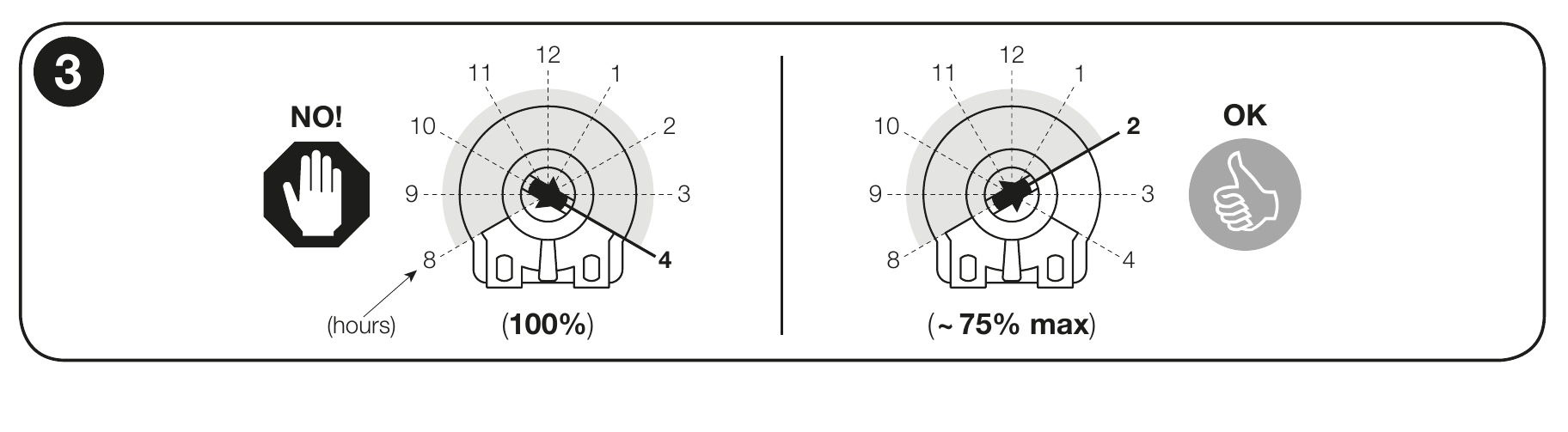NICE TOO3000/TOO4500 – Force-F erőszabályozó, körülbelül 75% 100% helyett NICE TOO3000/TOO4500 – Force-F erőszabályozó, körülbelül 75% 100% helyett