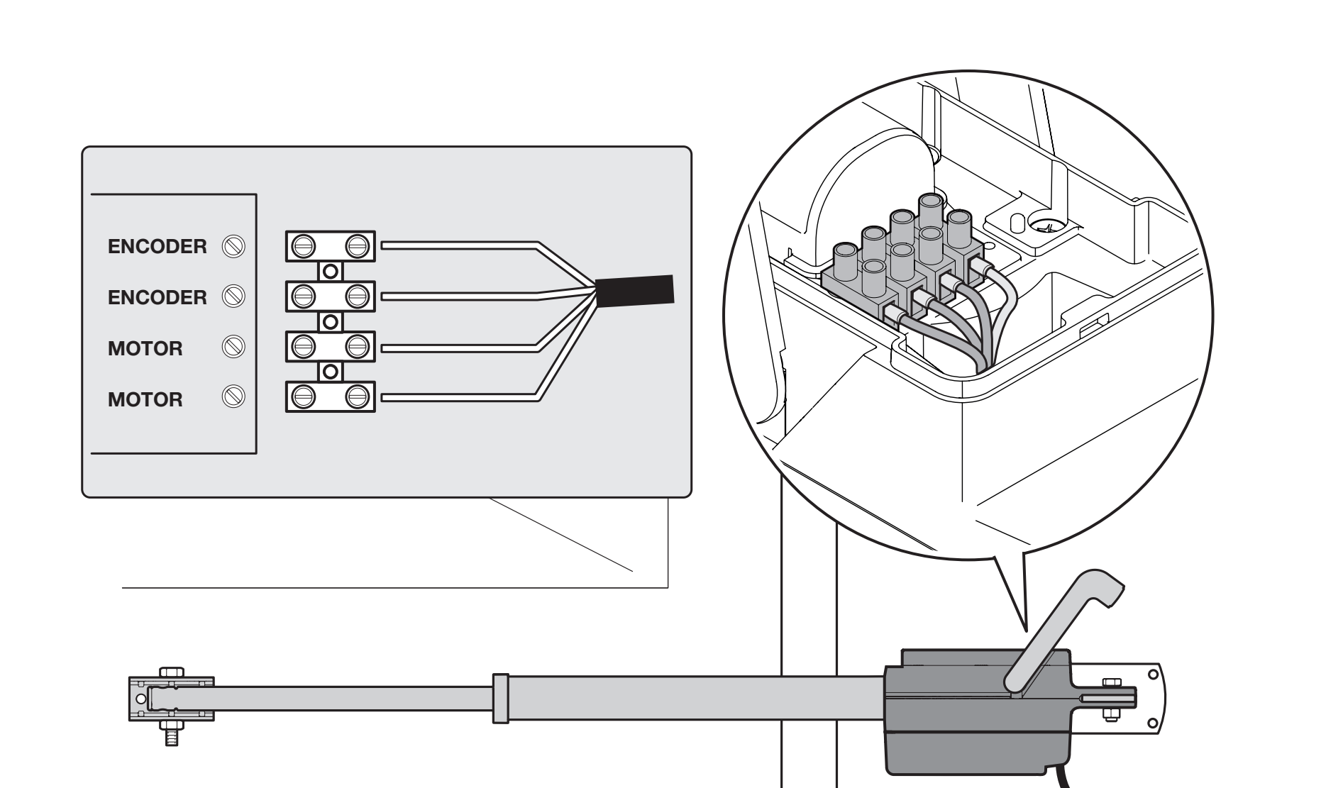 TITAN TTN3724HS: ENCODER- és MOTOR-kapcsok, valamint védőföldelés