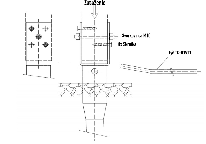 A TK-81VT1 használata A TK-81VT1 használata