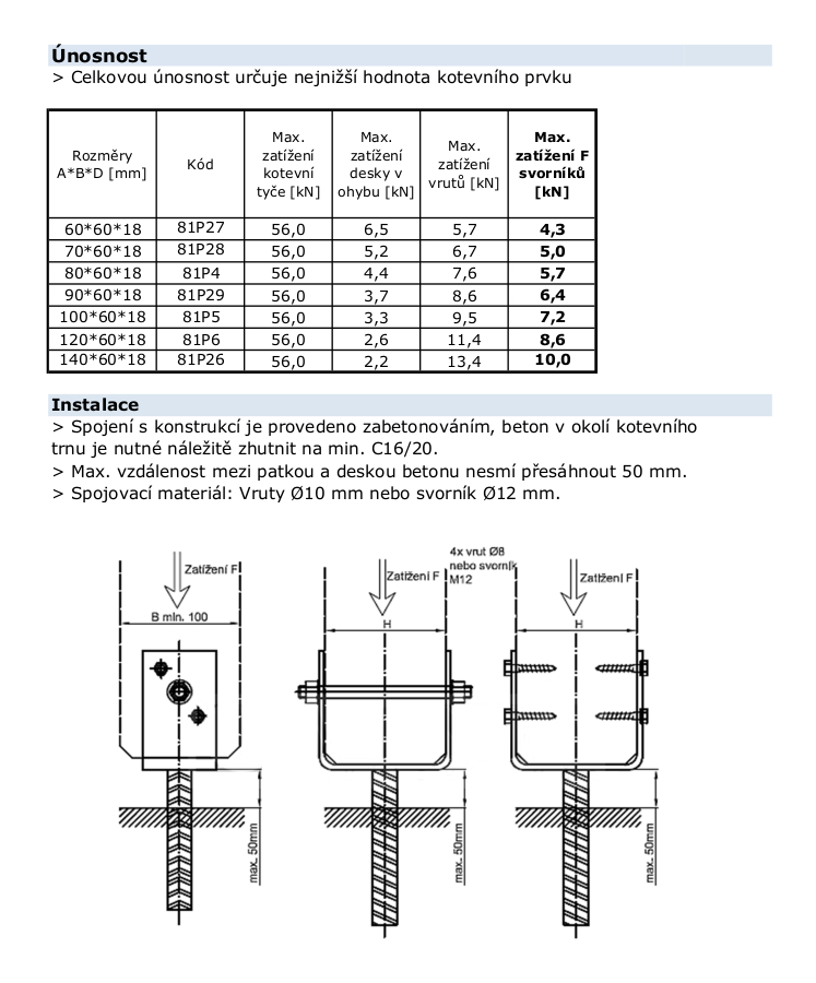 60 mm-es U alakú, betonacéllal ellátott rögzítőláb 60 mm-es U alakú, betonacéllal ellátott rögzítőláb