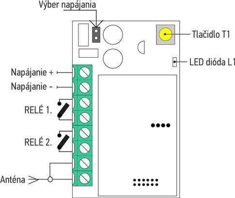 A KEY RXM23 külső vevőegység kapcsolási rajza