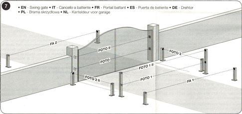 Fotocella bekötése szárnyas kapuhoz Fotocella bekötése szárnyas kapuhoz