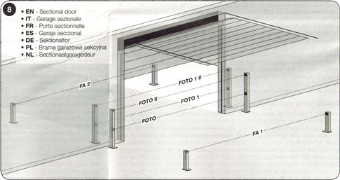 Fotocella bekötése szekcionált garázskapuhoz Fotocella bekötése szekcionált garázskapuhoz