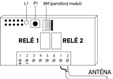 A NICE FloX2R elektromos bekötése