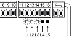 Az NC és NO LED-ek Az NC és NO LED-ek
