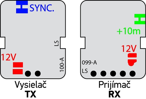 A NICE MOF fotocellák TX és RX nyomtatott áramköri lapjai A NICE MOF fotocellák TX és RX nyomtatott áramköri lapjai