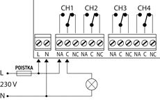 Példa általános elektromos áramkör bekötésére (világítás, motor stb.) Példa általános elektromos áramkör bekötésére (világítás, motor stb.)