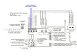 Bernal meghajtás SMX2R vevőegységgel Bernal meghajtás SMX2R vevőegységgel