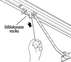 5. Csukja be a garázskaput. Húzza meg a kocsi kioldókarját. 5. Csukja be a garázskaput. Húzza meg a kocsi kioldókarját.