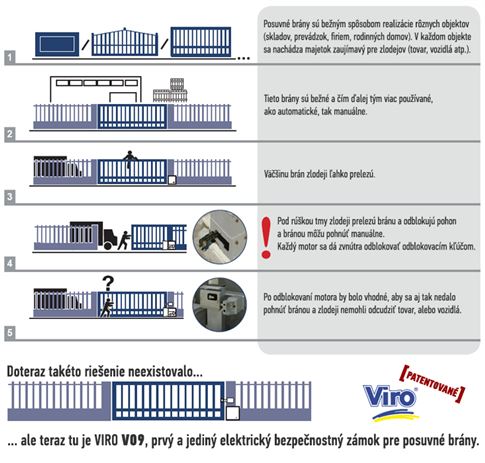 VIRO V09 elektromos zár banner