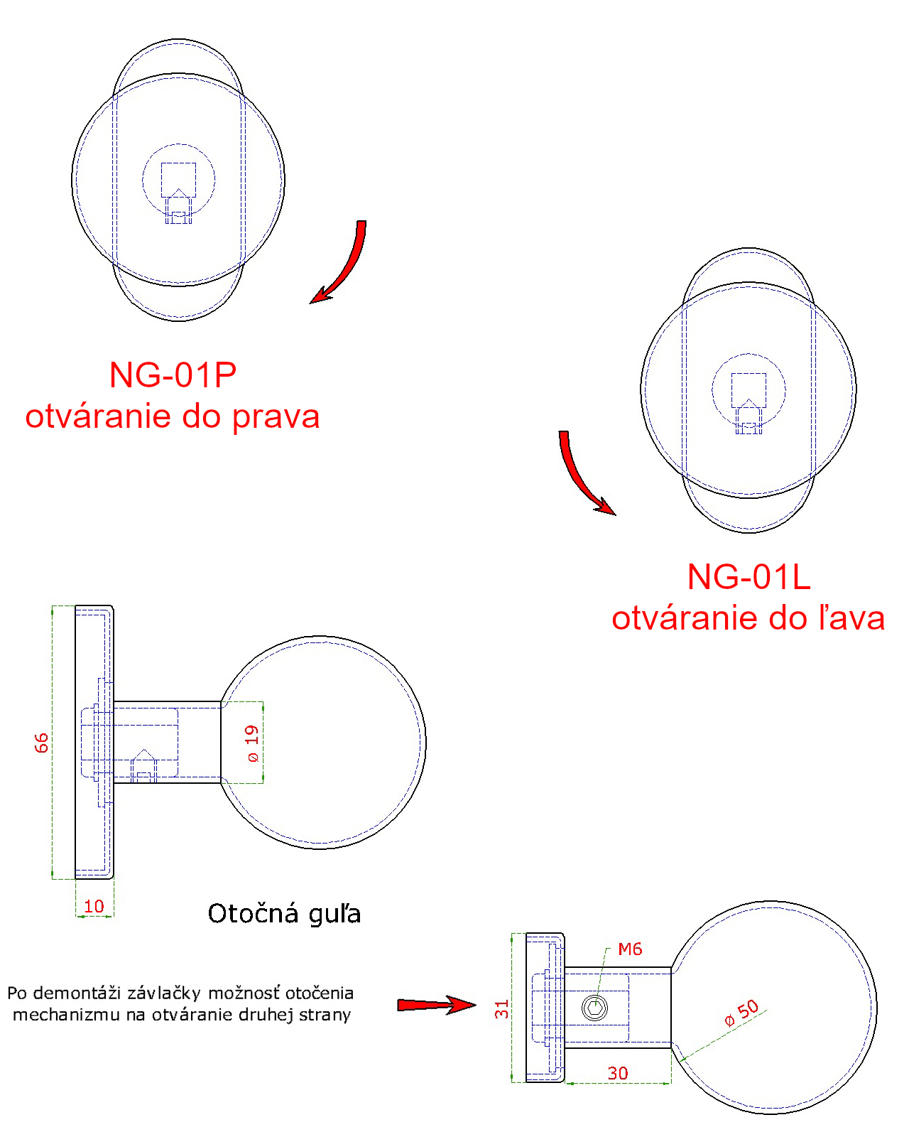 Méret, a gömb forgásiránya Méret, a gömb forgásiránya