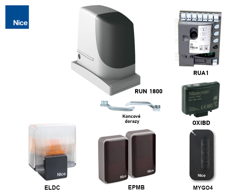 NICE Run RUN1800 meghajtásszett NICE Run RUN1800 meghajtásszett