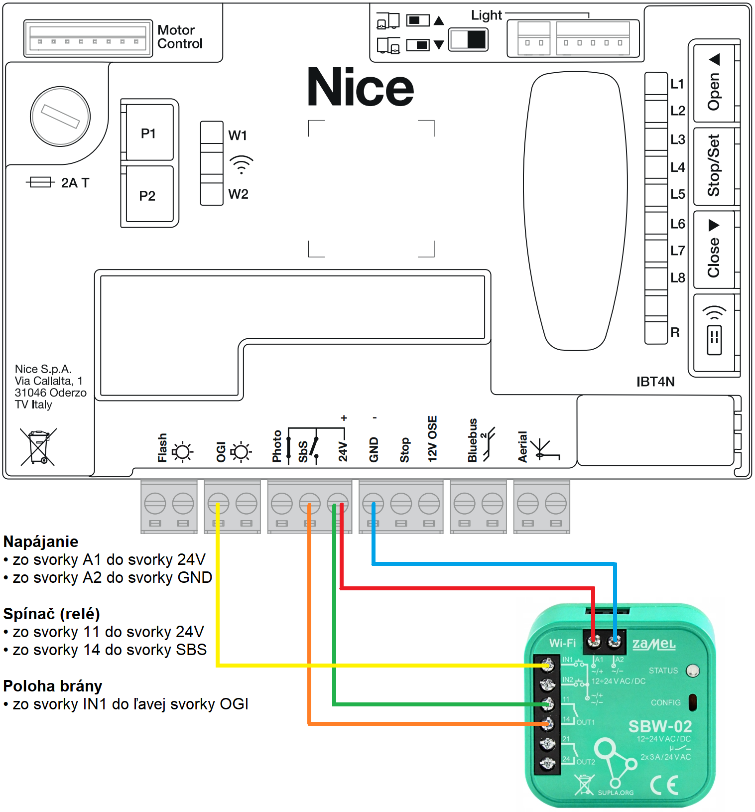A Zamel Wi-Fi-modul bekötési rajza a NICE Robus RBS meghajtás MCU1 vezérlőegységéhez