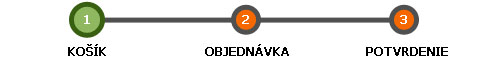 A vásárlás lépései.